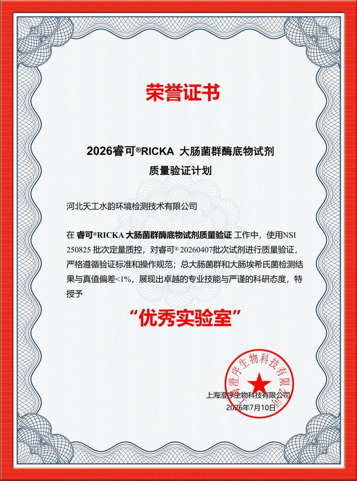 检测结果偏差仅-0.7%！数据彰显实力